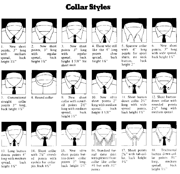 Collar Styles